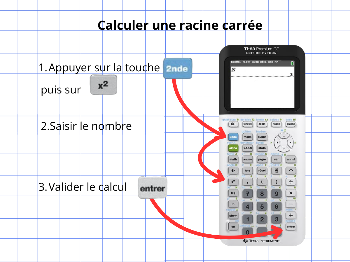 IMAGE 4-Comment utiliser une calculatrice scientifique au collège et au lycée